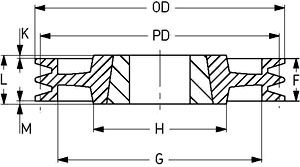 Шкив SKF PHP 1SPB236TB